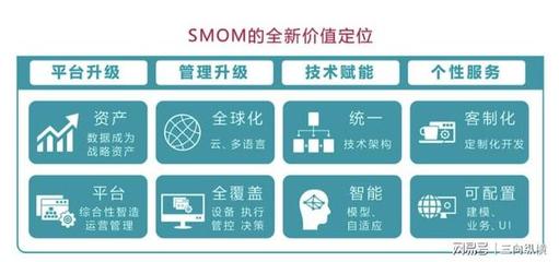 數(shù)字開(kāi)啟未來(lái) 賽意信息亮相2021年服貿(mào)會(huì)，引領(lǐng)信息技術(shù)咨詢服務(wù)新篇章